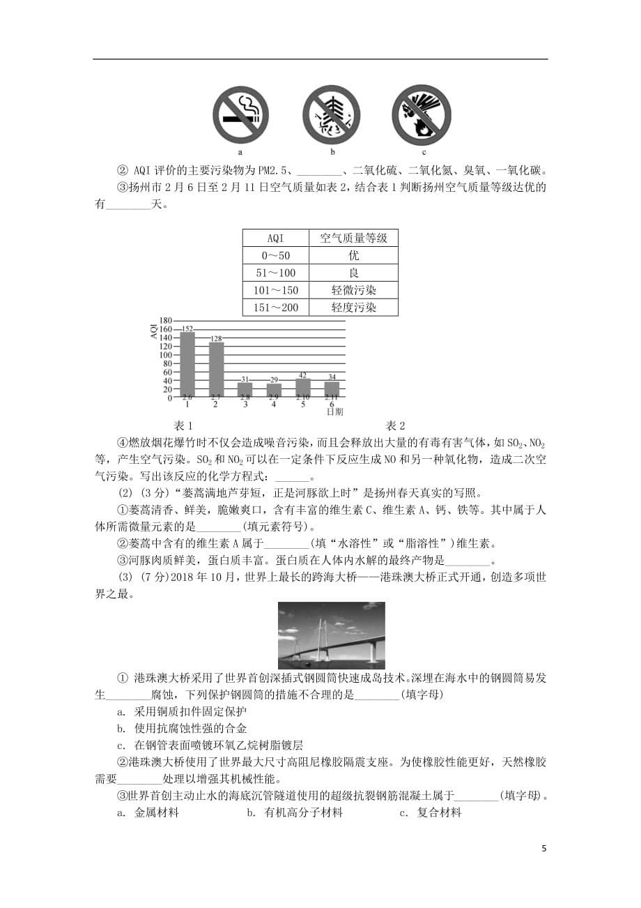 江苏省扬州市2018_2019学年高二化学2月学业水平测试模拟试题201903110173_第5页