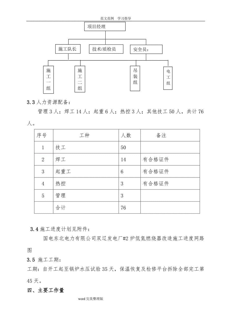 低氮燃烧器改造工程施工组织方案_第5页