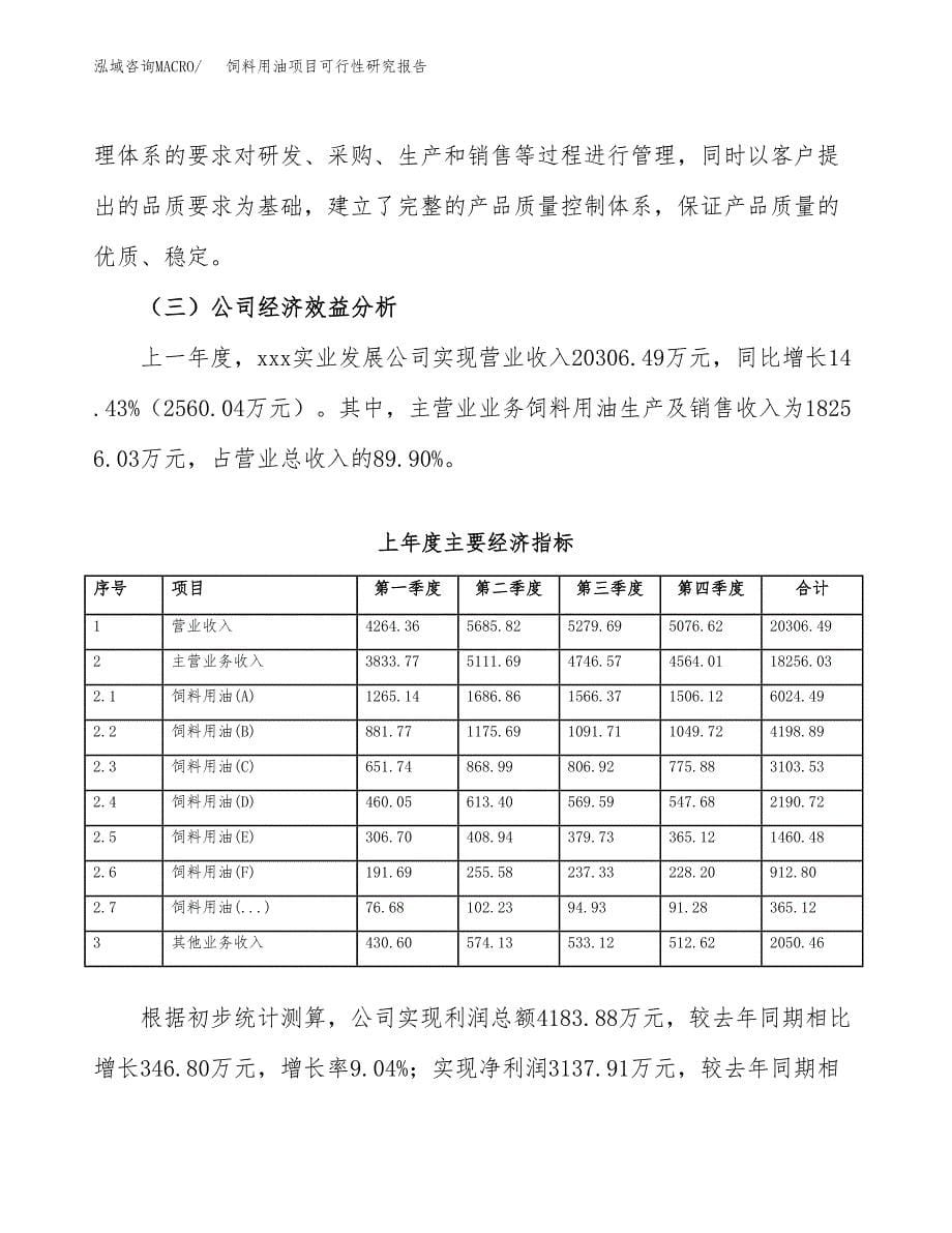 饲料用油项目可行性研究报告样例参考模板.docx_第5页