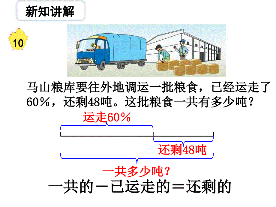 数学苏教版六年级上册第六单元百分数第13课时解决稍复杂的百分数实际问题（1）_第4页