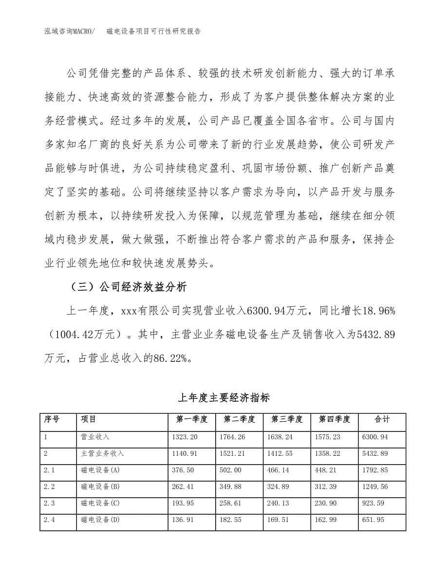 水保系统产品项目可行性研究报告样例参考模板.docx_第5页