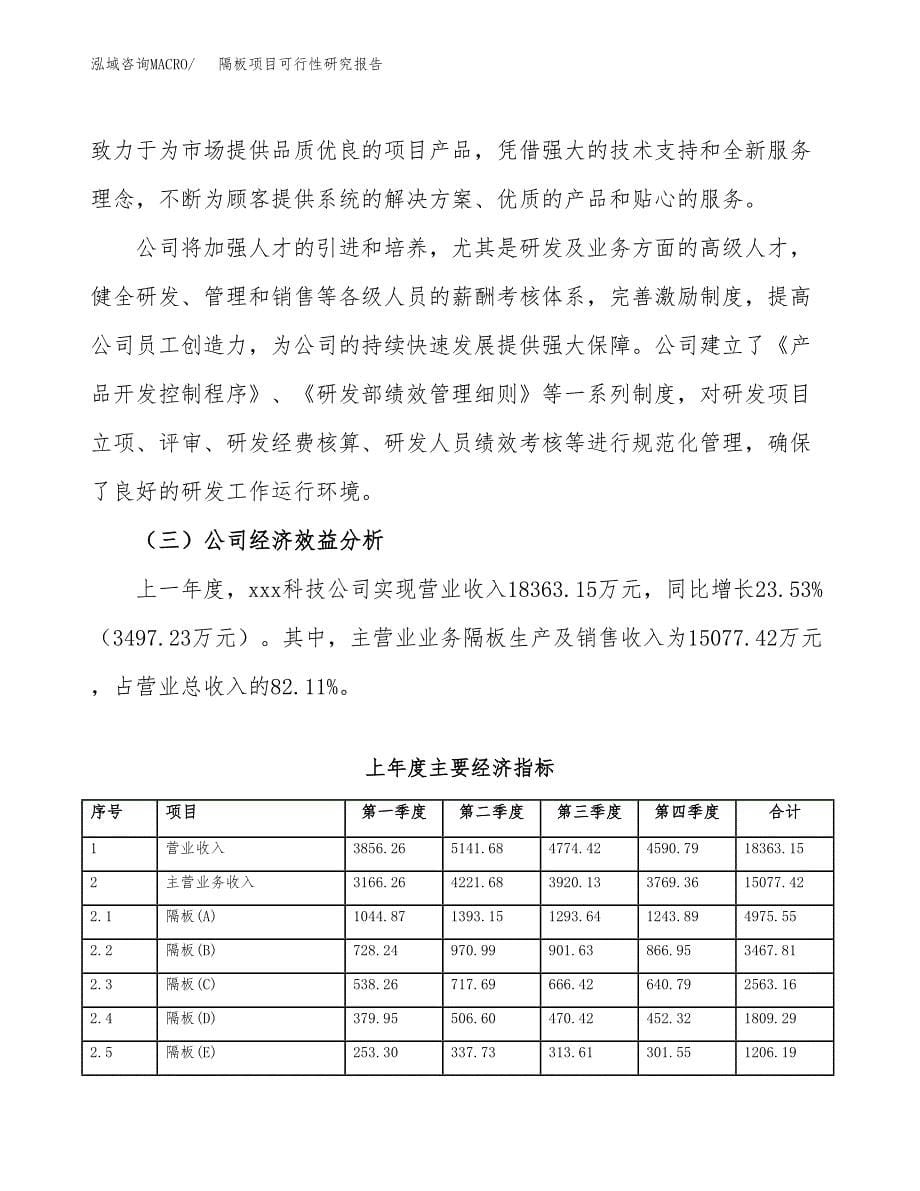 隔板项目可行性研究报告样例参考模板.docx_第5页