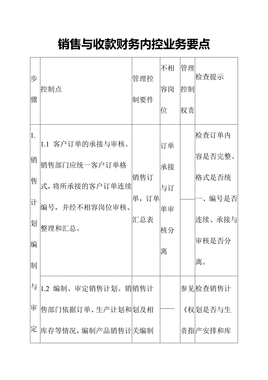 销售与收款财务内控业务要点_第1页