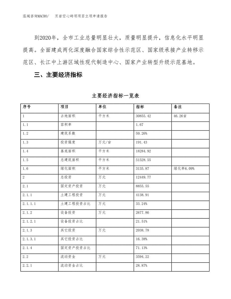 页岩空心砖项项目立项申请报告样例参考.docx_第5页