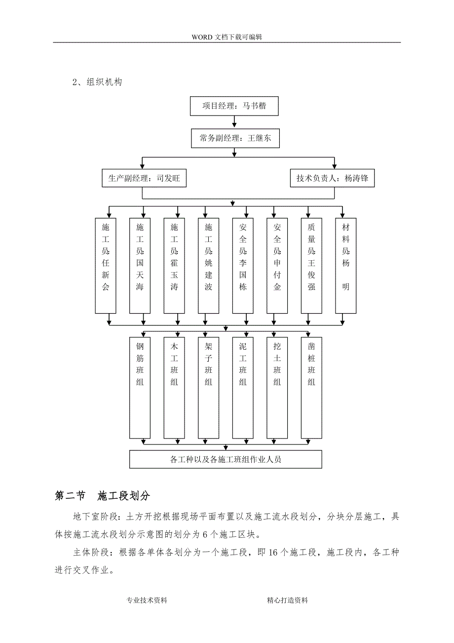 钢管支模架专项工程施工设计方案（排版)_第4页