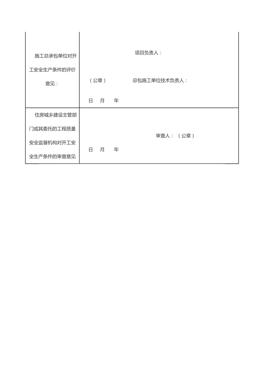 湖南省建筑工程开工安全生产条件审查表_第3页