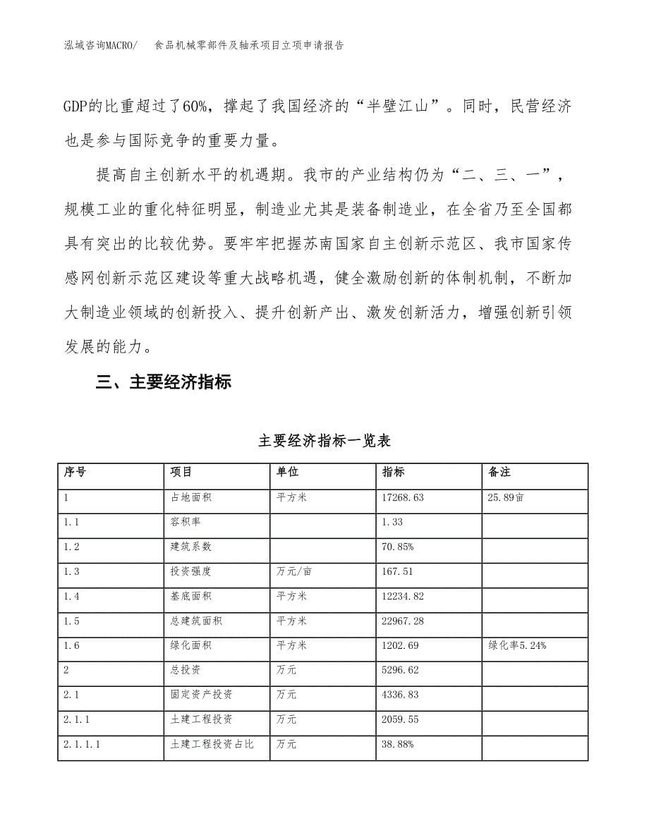 食品机械零部件及轴承项目立项申请报告样例参考.docx_第5页