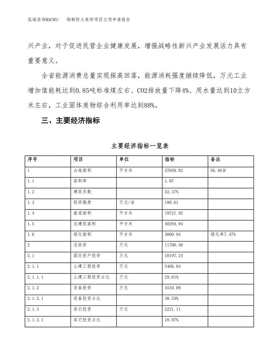 钢制防火卷帘项目立项申请报告样例参考.docx_第5页