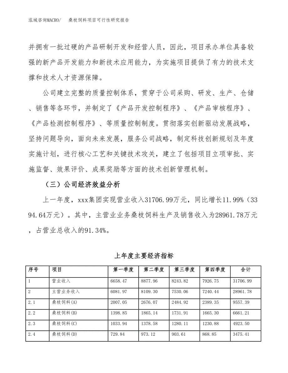 桑枝饲料项目可行性研究报告样例参考模板.docx_第5页