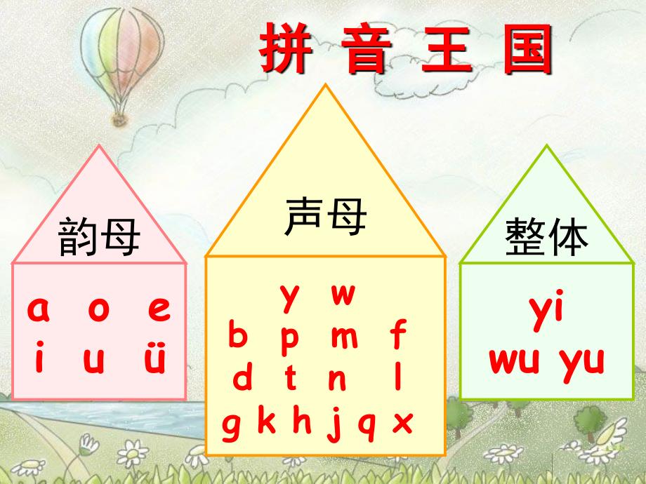 人教版语文一年级上册汉语拼音z c s_第2页