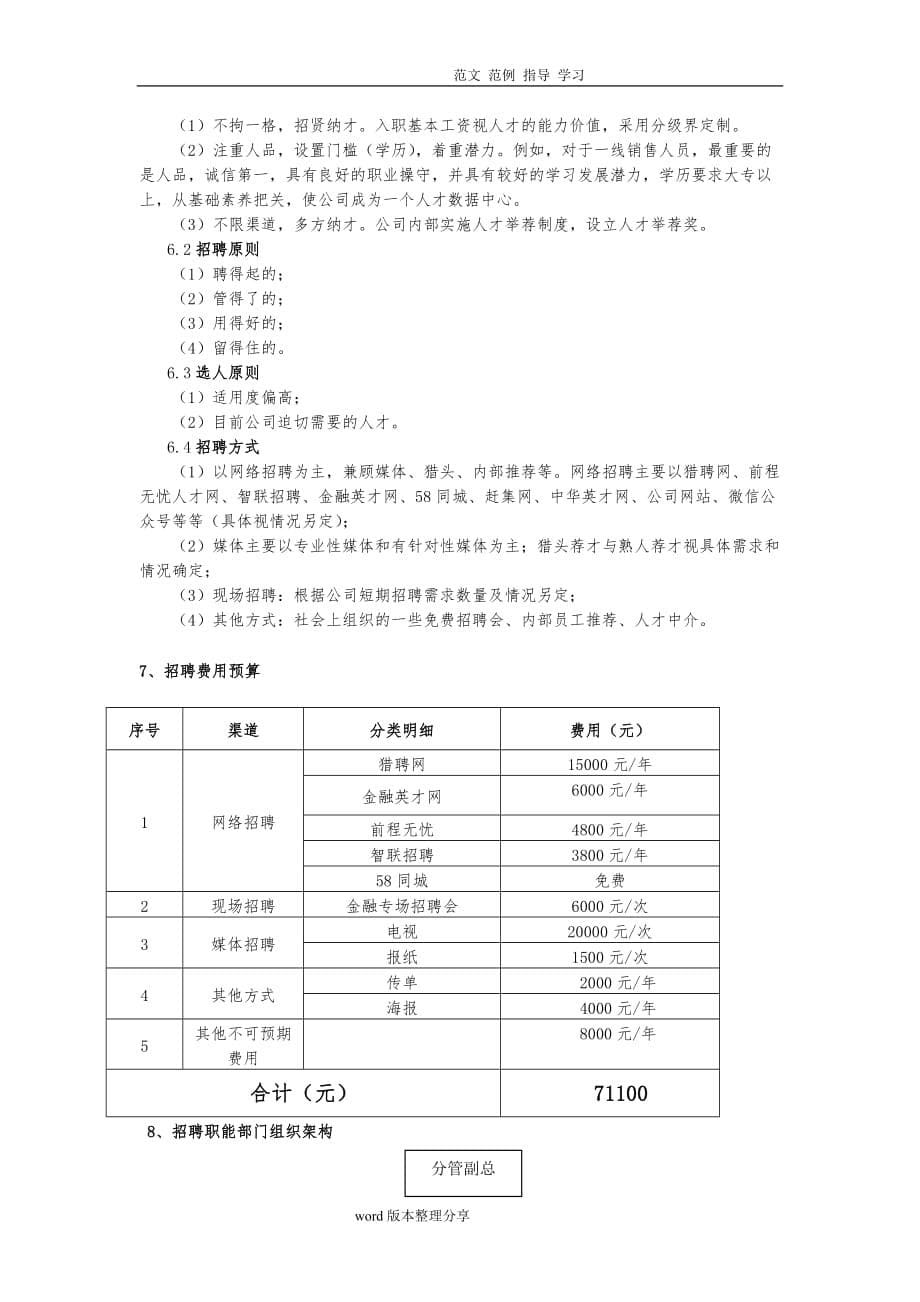 2018年招聘实施计划书_第5页