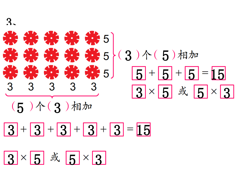 数学苏教版二年级上册第三单元表内乘法（一）第2课时练习四_第4页