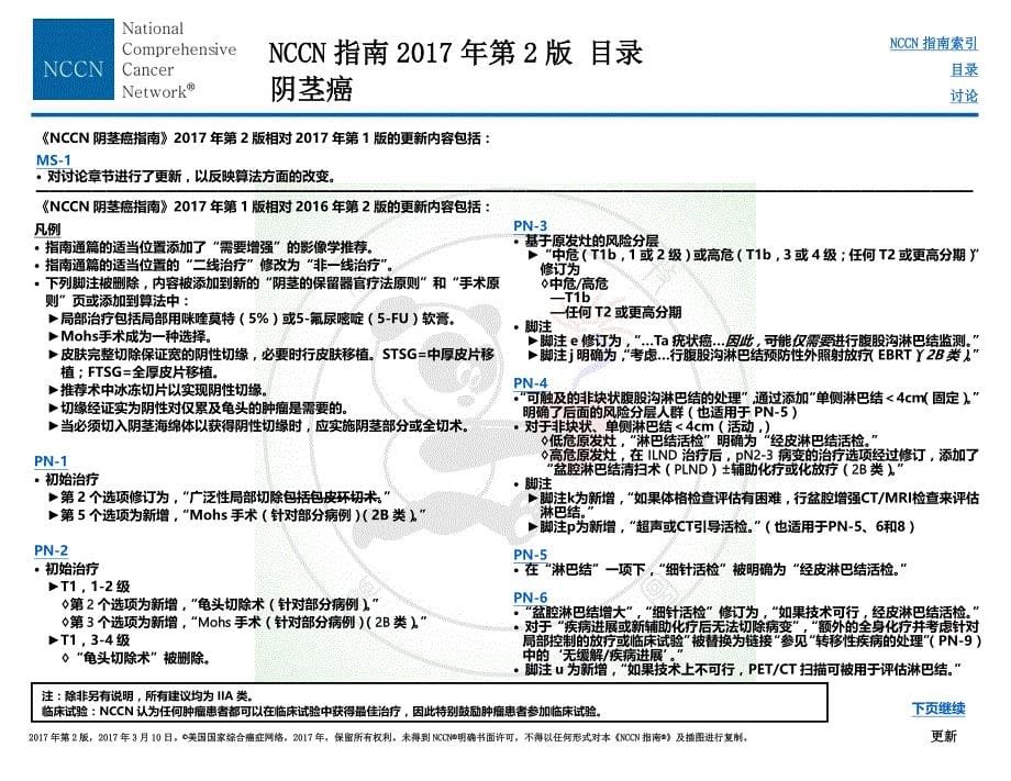 NCCN 指南 - 阴茎癌_第5页