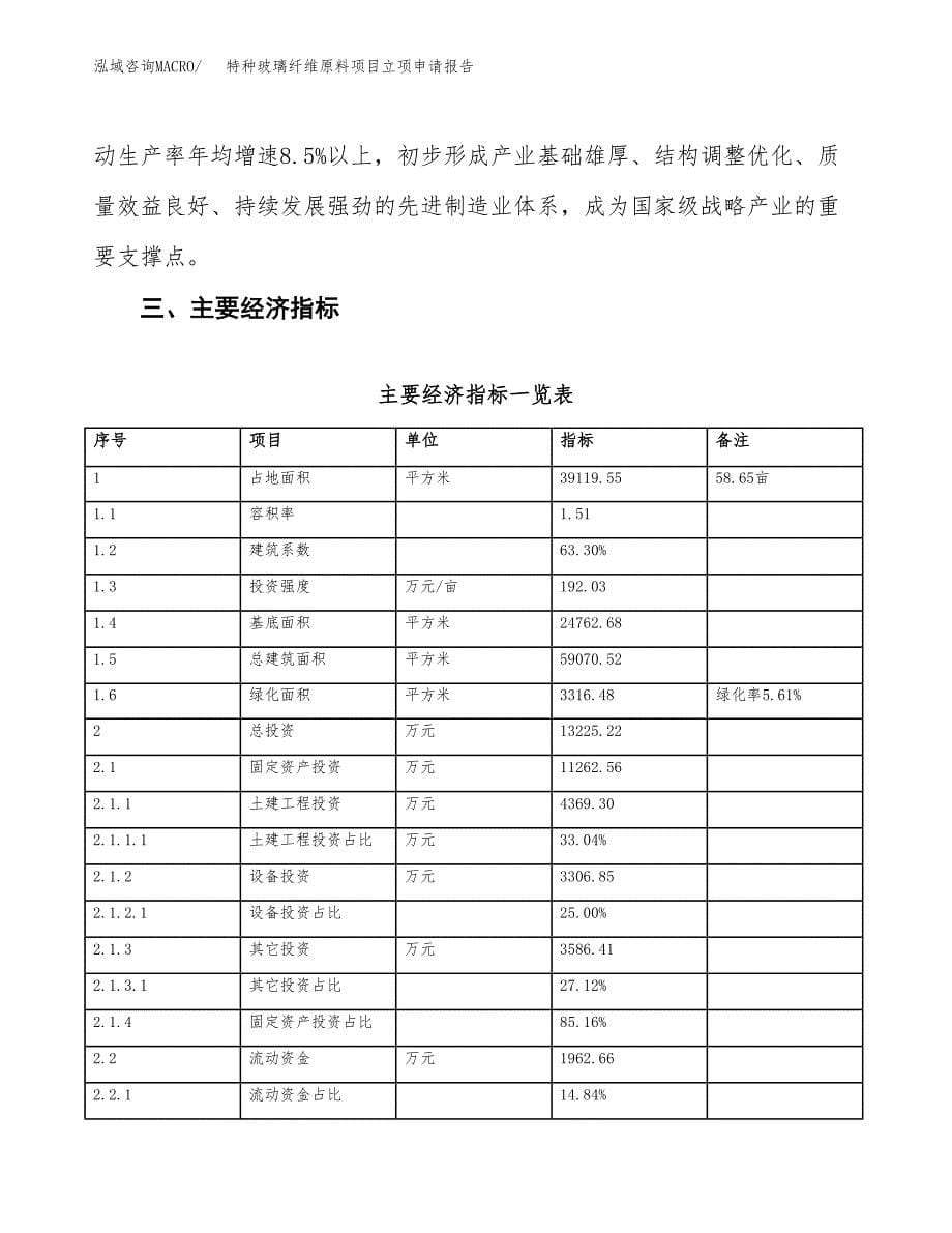 特种玻璃纤维原料项目立项申请报告样例参考.docx_第5页