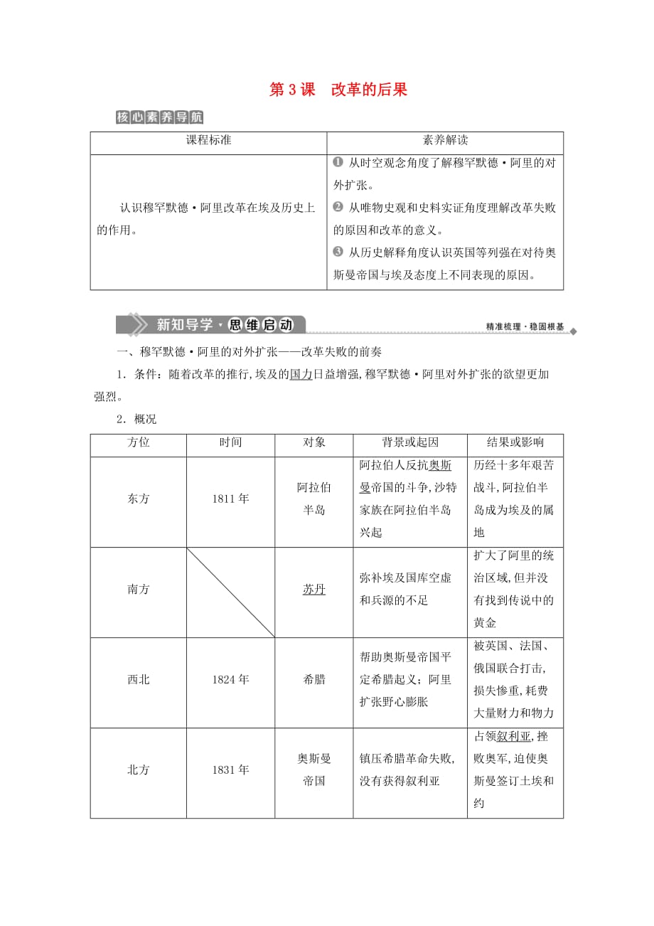 2019-2020学年高中历史第六单元穆罕默德阿里改革第3课改革的后果学案新人教版选修1_第1页