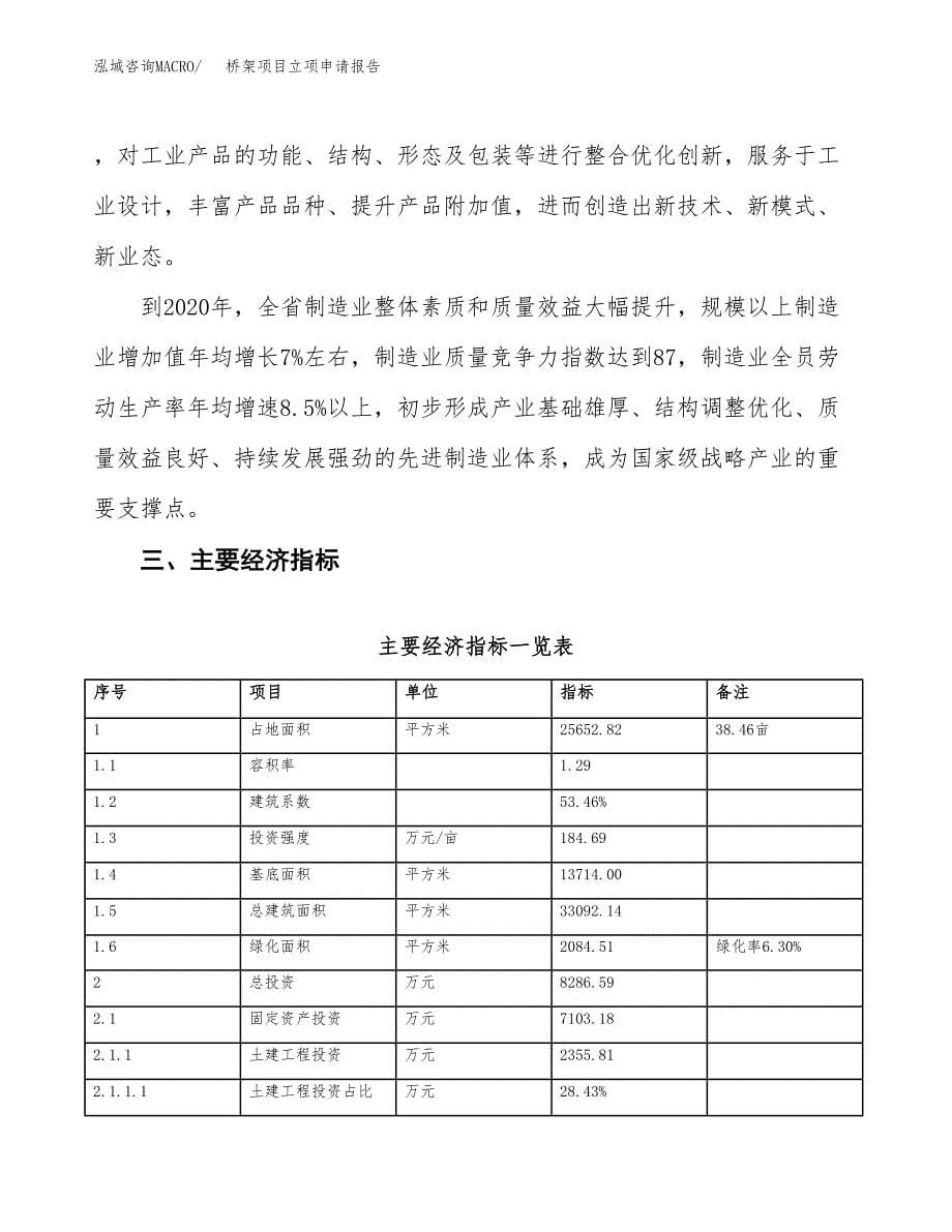 桥架项目立项申请报告样例参考.docx_第5页