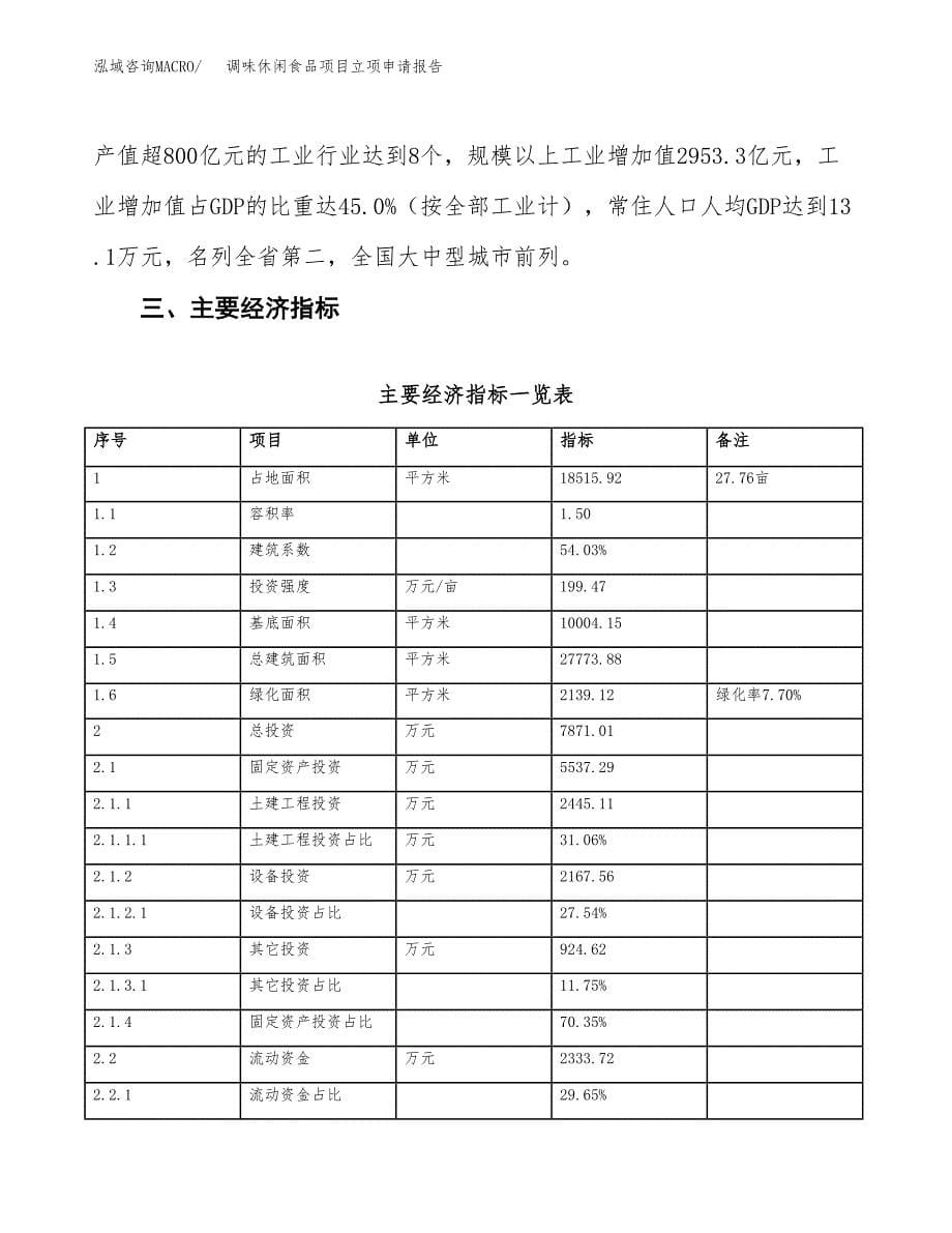 调味休闲食品项目立项申请报告样例参考.docx_第5页