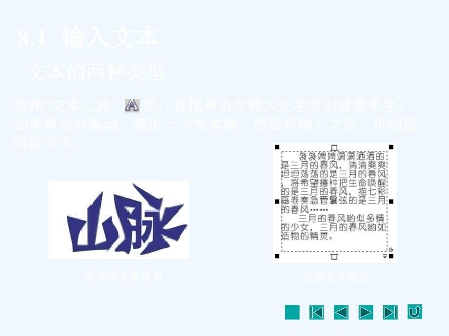 CorelDraw绘图--应用文本培训教程.ppt_第2页