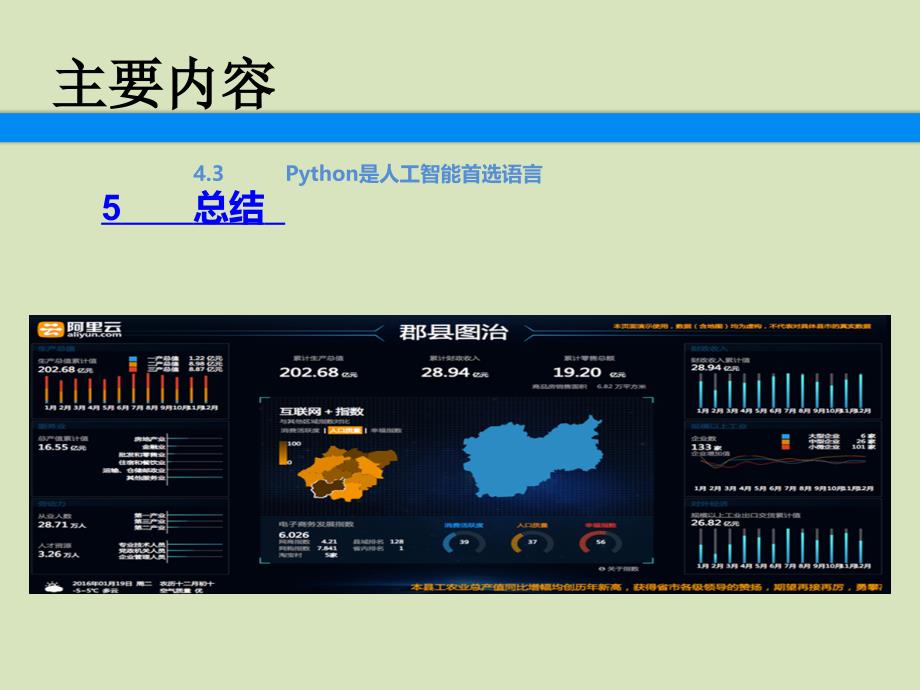 AI-人工智能及大数据开发（教材）_第3页