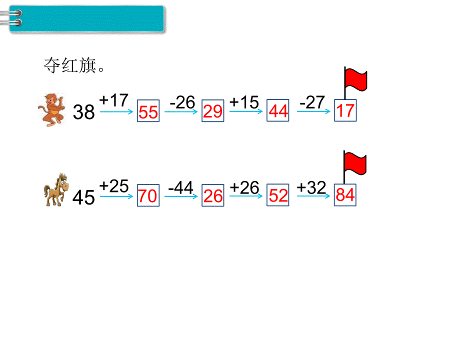 人教版数学二年级上册第2单元100以内的加法和减法（二）第12课时练习课_第2页