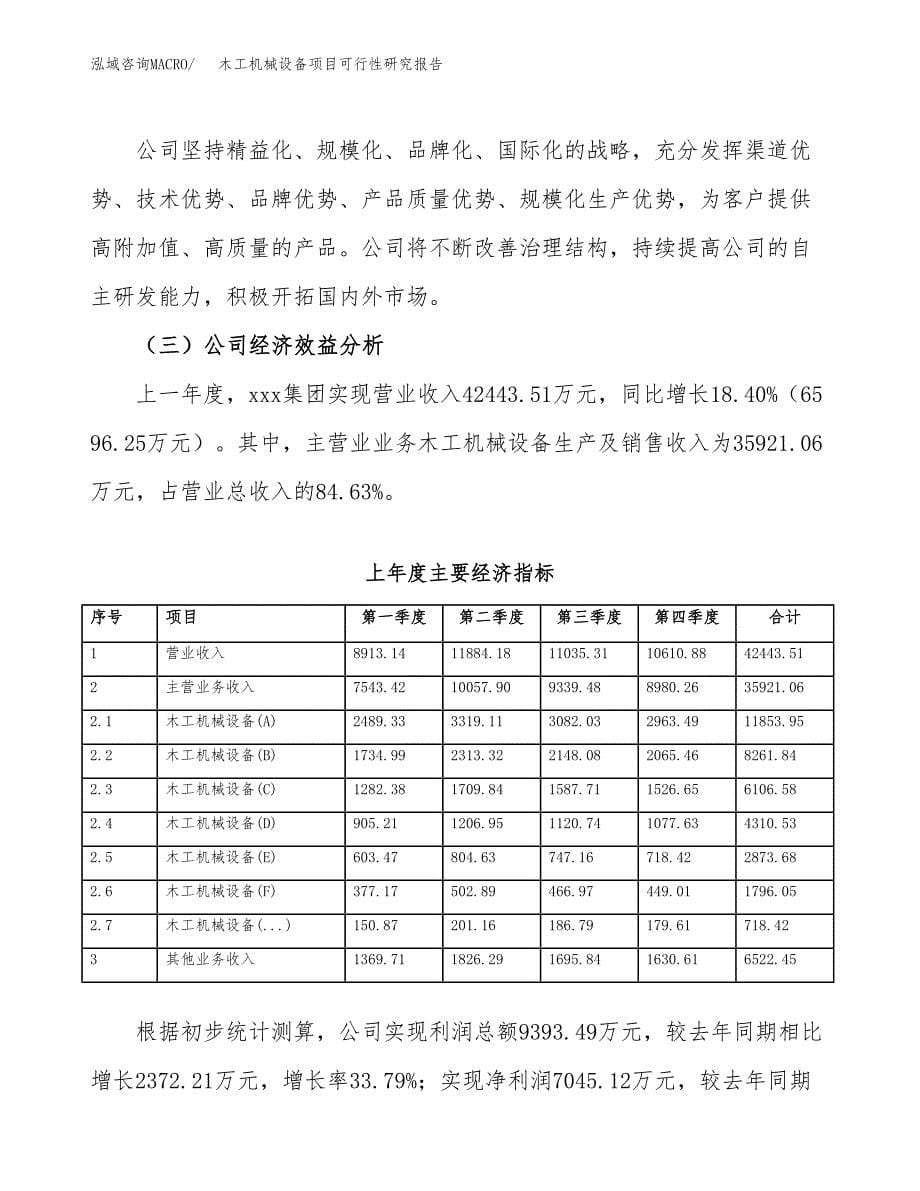 木工机械设备项目可行性研究报告样例参考模板.docx_第5页