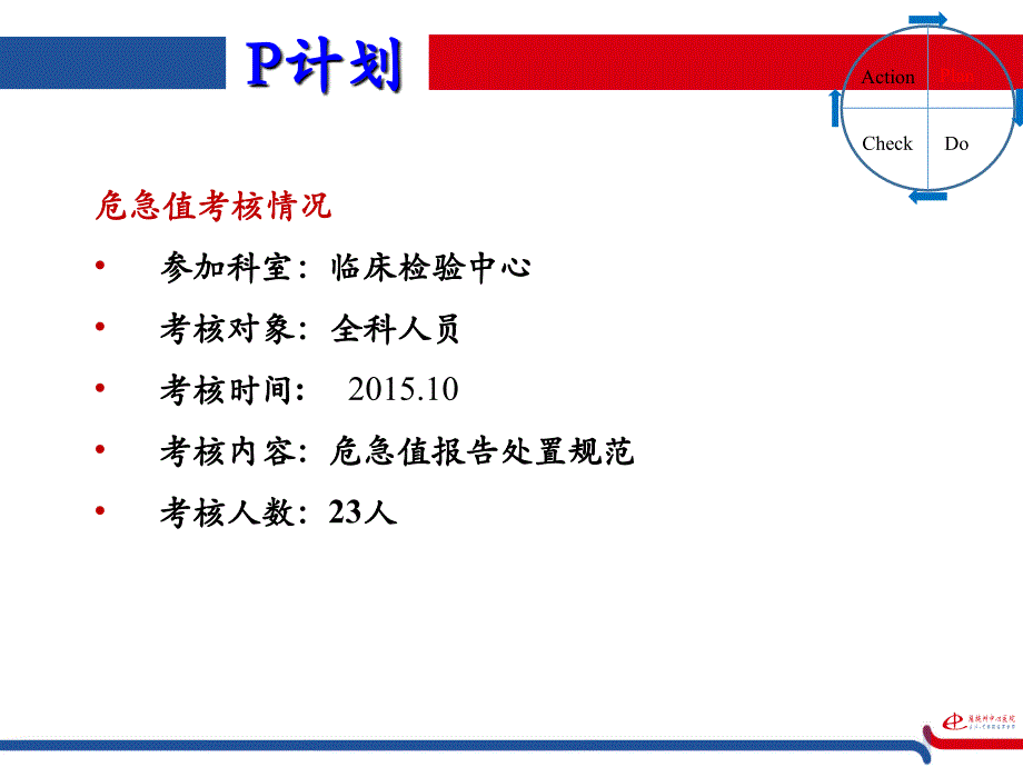 PDCA-临床检验中心_第3页