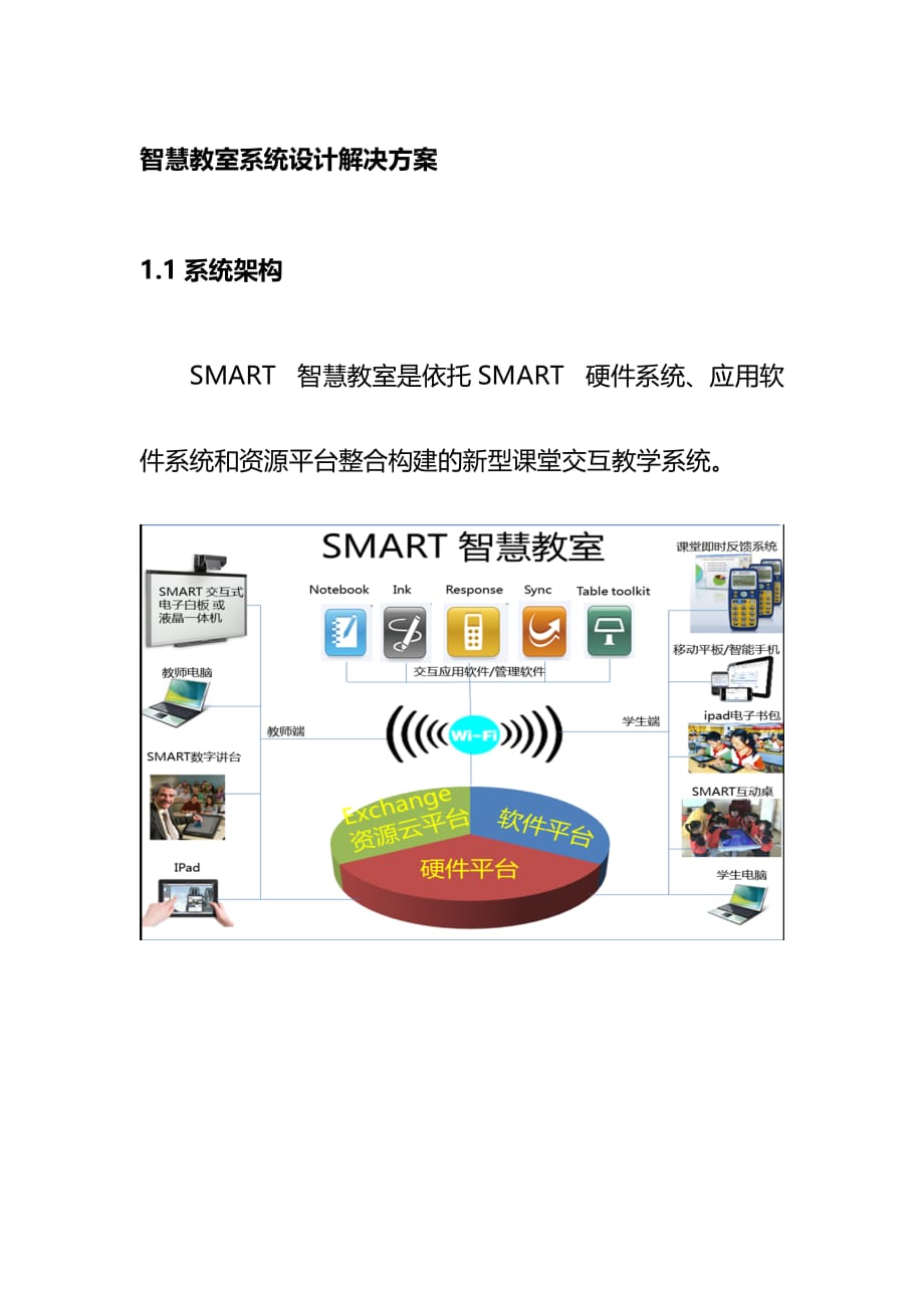 智慧教室系统设计解决_第1页