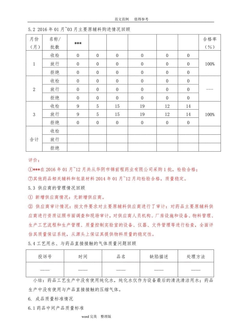 2017年度质量回顾分析实施报告模板_第5页