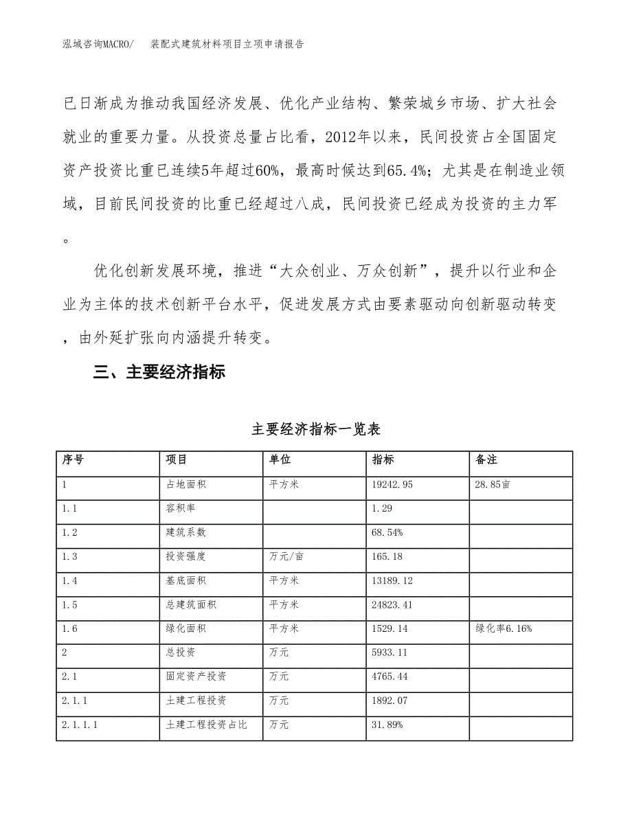 装配式建筑材料项目立项申请报告样例参考.docx_第5页