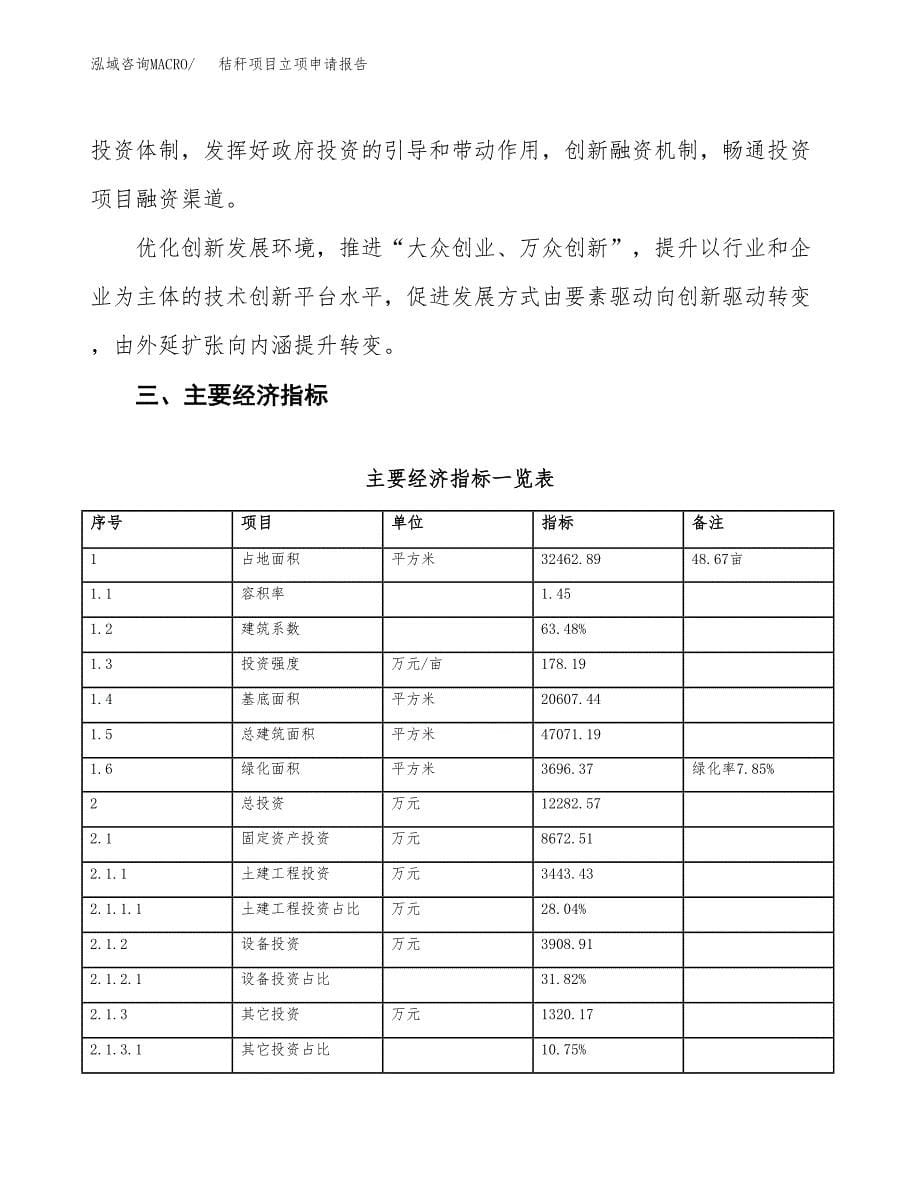 秸秆项目立项申请报告样例参考.docx_第5页