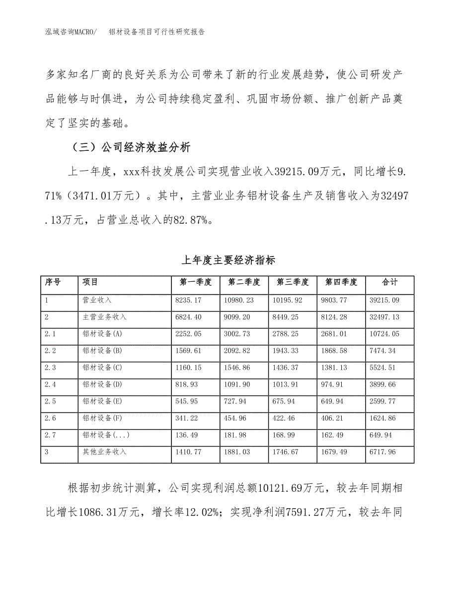 铝材设备项目可行性研究报告样例参考模板.docx_第5页