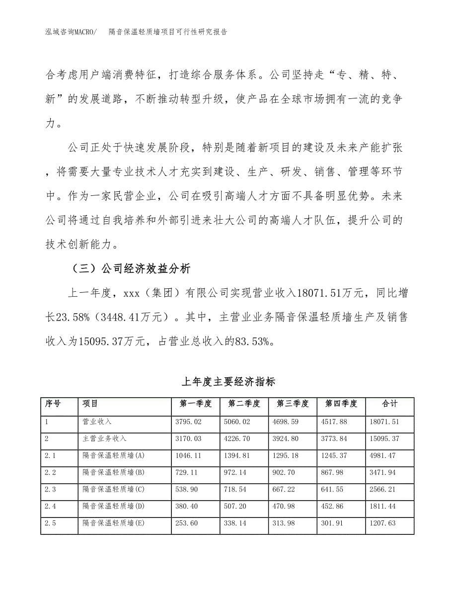 隔音保温轻质墙项目可行性研究报告样例参考模板.docx_第5页