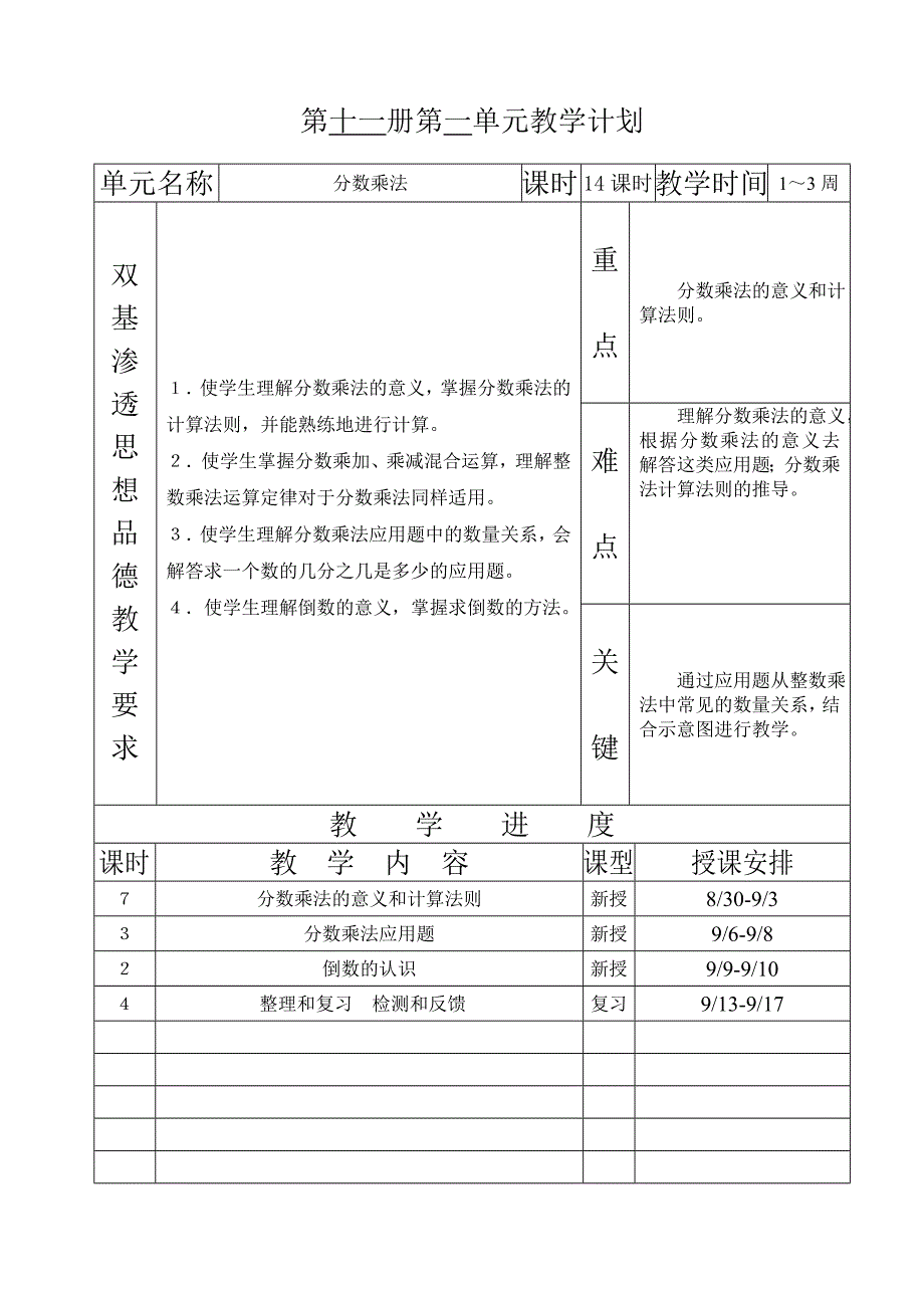 五年级数学《分数乘法》教学设计汇总_第1页