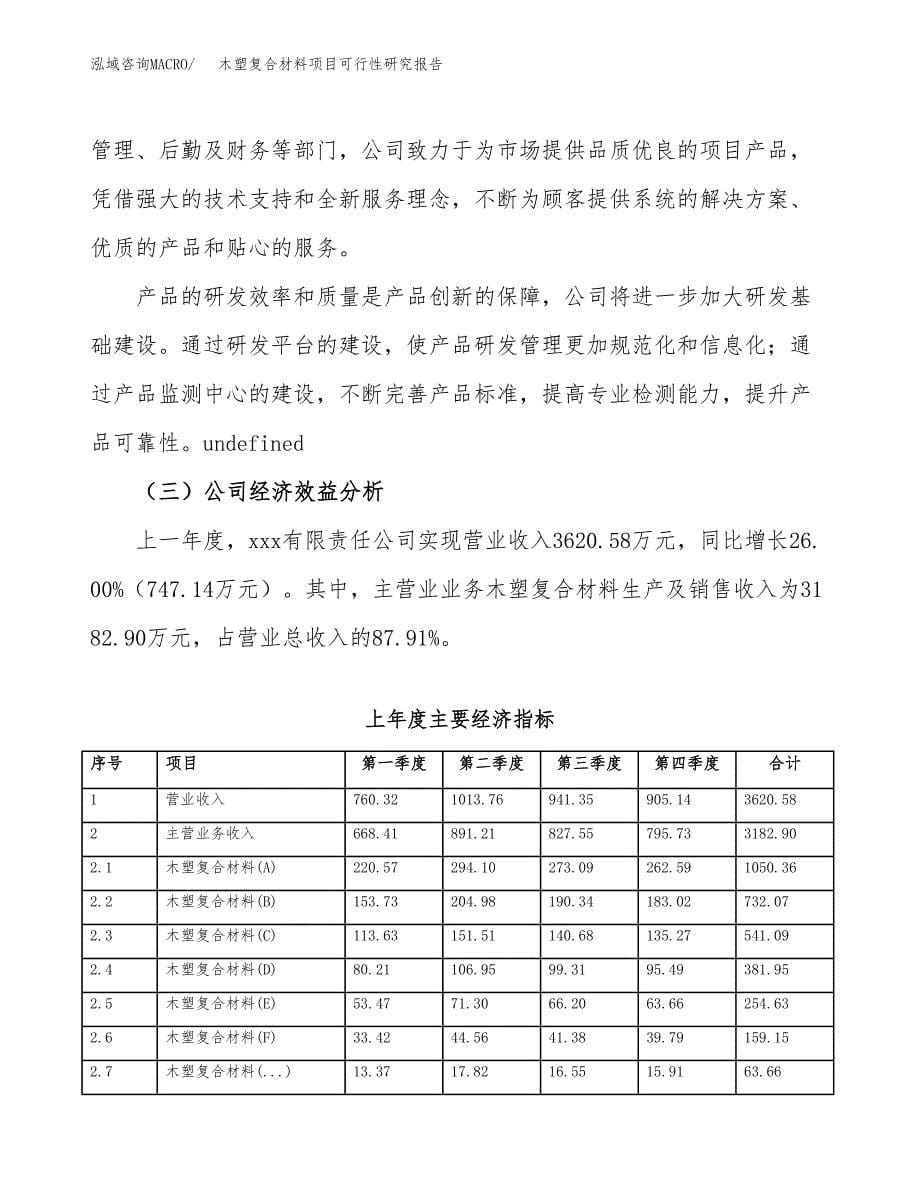 木塑复合材料项目可行性研究报告样例参考模板.docx_第5页