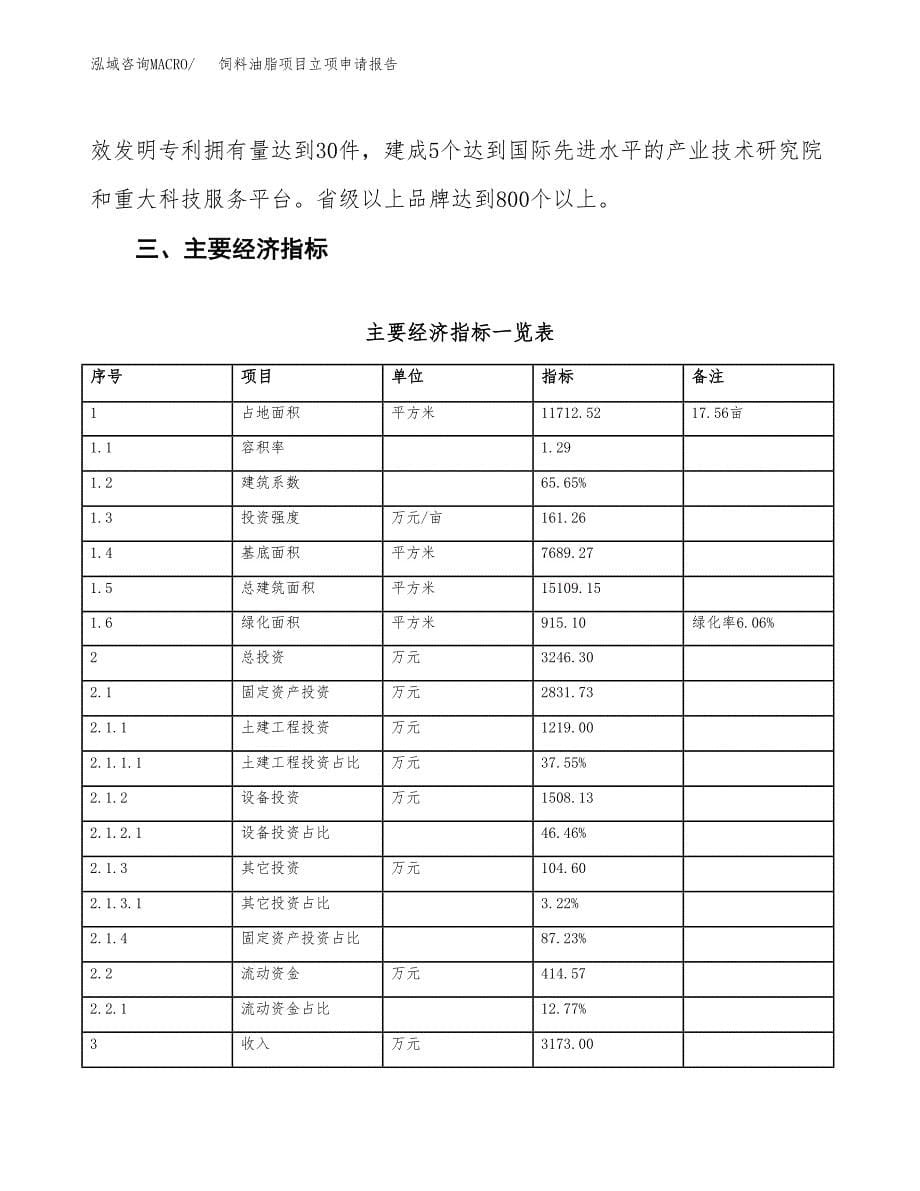 饲料油脂项目立项申请报告样例参考.docx_第5页