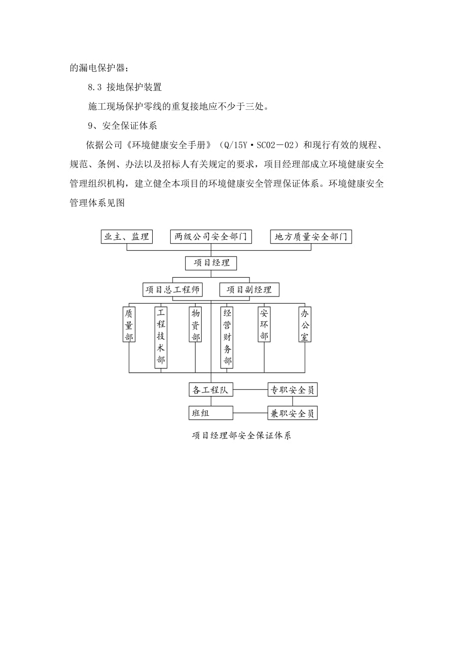 基槽安全防护措施方案_第3页