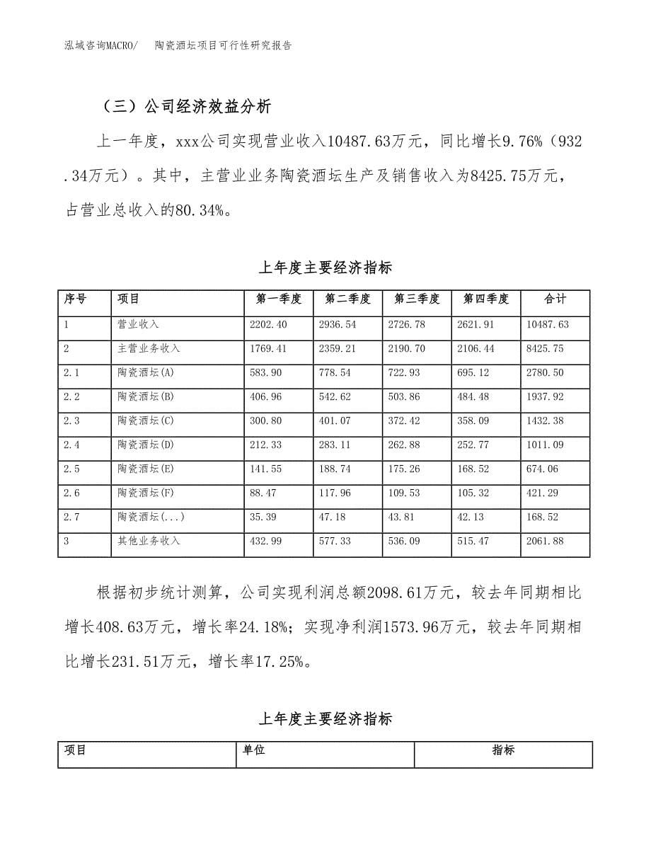 陶瓷酒坛项目可行性研究报告样例参考模板.docx_第5页