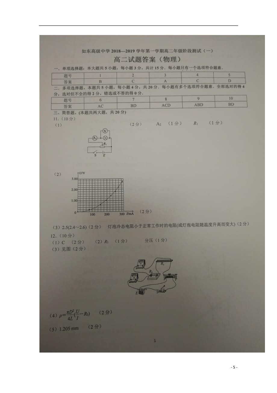 江苏省南通市2018_2019学年高二物理上学期第一次月考试题（扫描版）_第5页