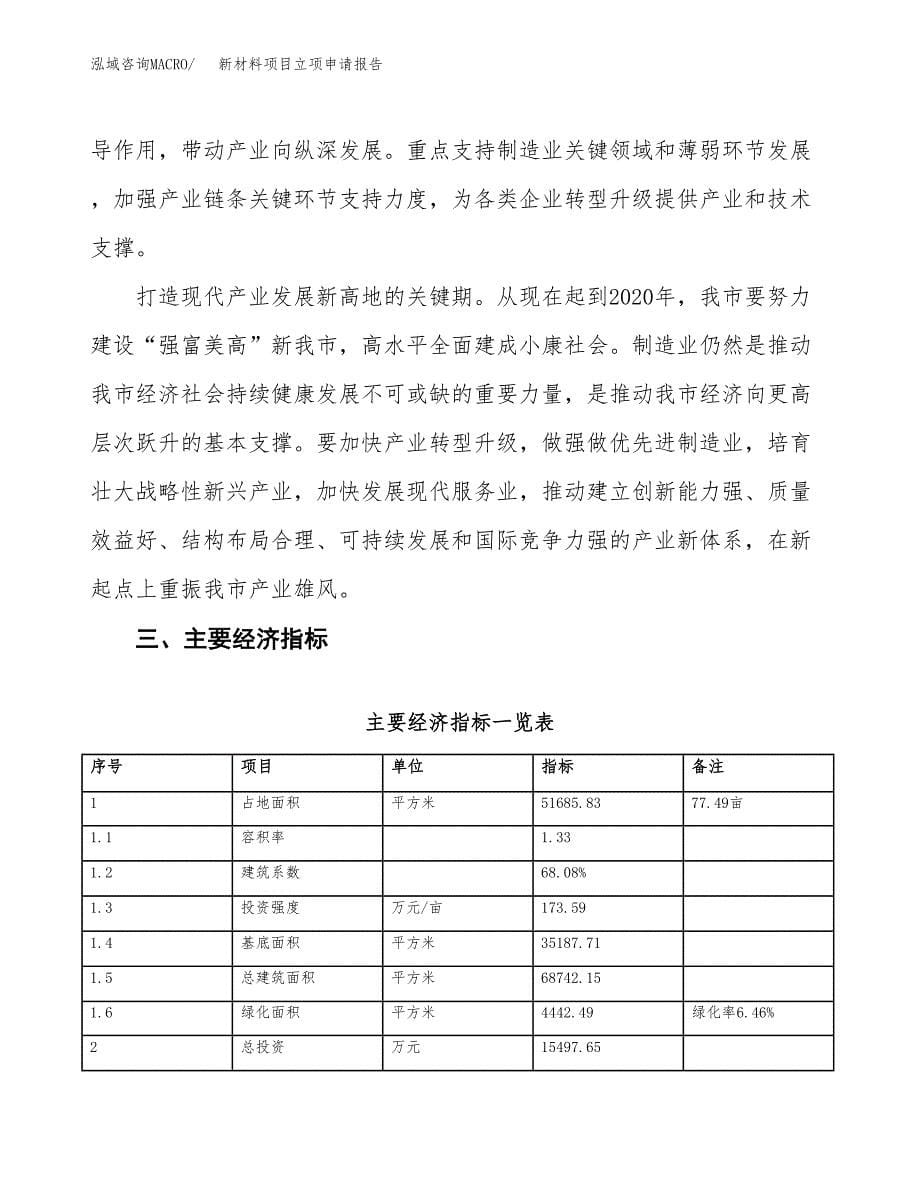 新材料项目立项申请报告样例参考.docx_第5页