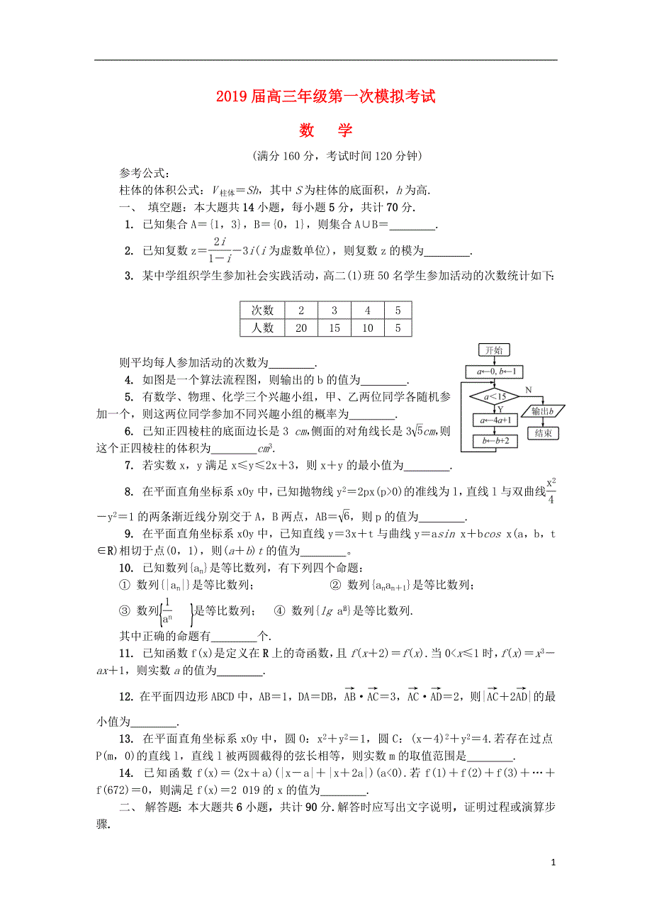 江苏省南通市2019届高三数学第一次模拟考试试题_第1页