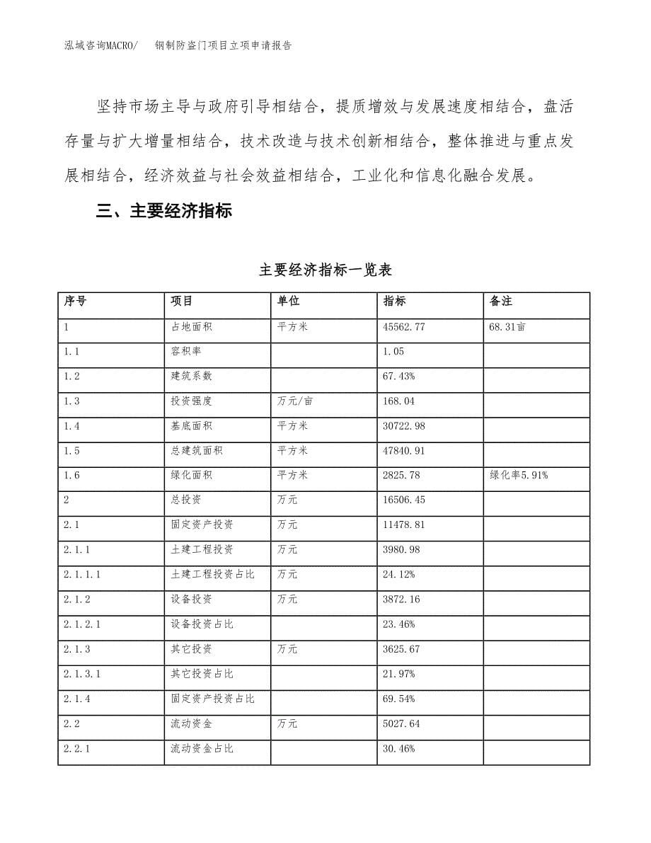 钢制防盗门项目立项申请报告样例参考.docx_第5页