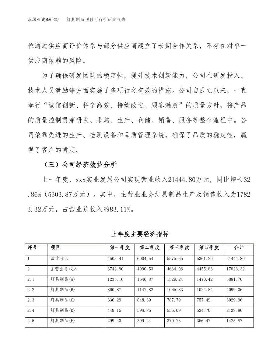 灯具制品项目可行性研究报告样例参考模板.docx_第5页