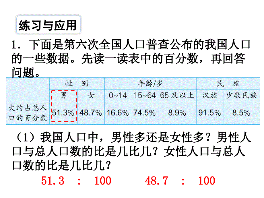 数学苏教版六年级上册第六单元百分数第16课时整理与练习_第3页