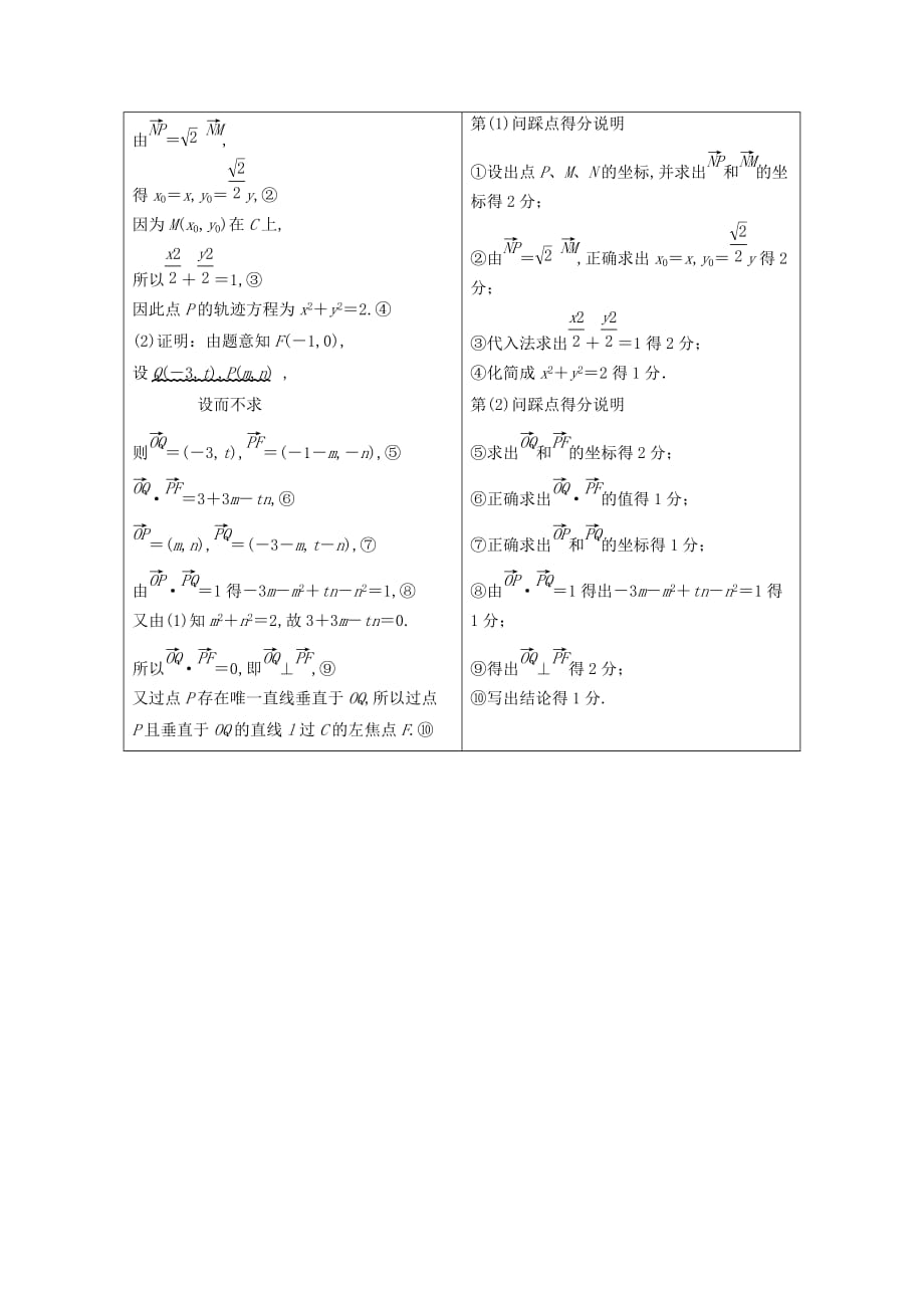 （浙江专用）2020高考数学二轮复习专题五解析几何高考解答题的审题与答题示范（五）教案_第2页