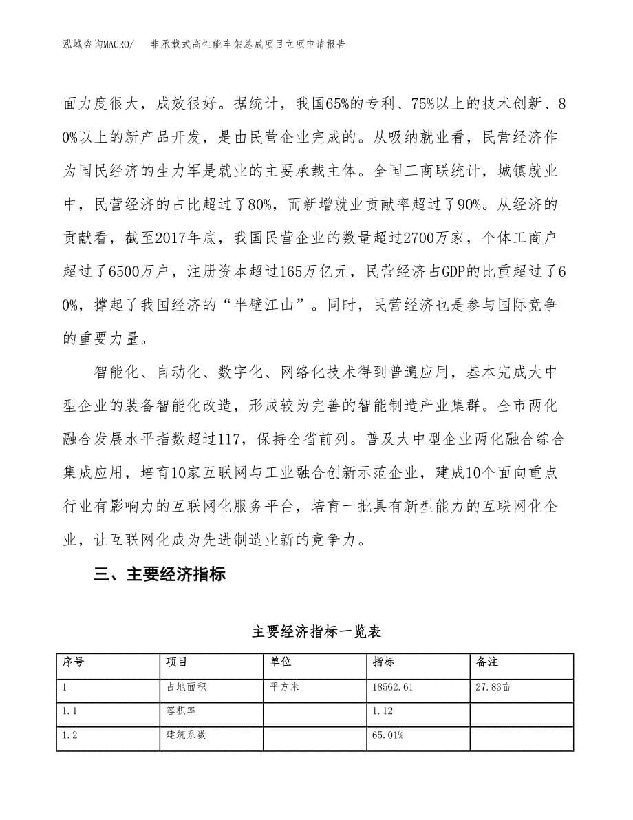 非承载式高性能车架总成项目立项申请报告样例参考.docx_第5页