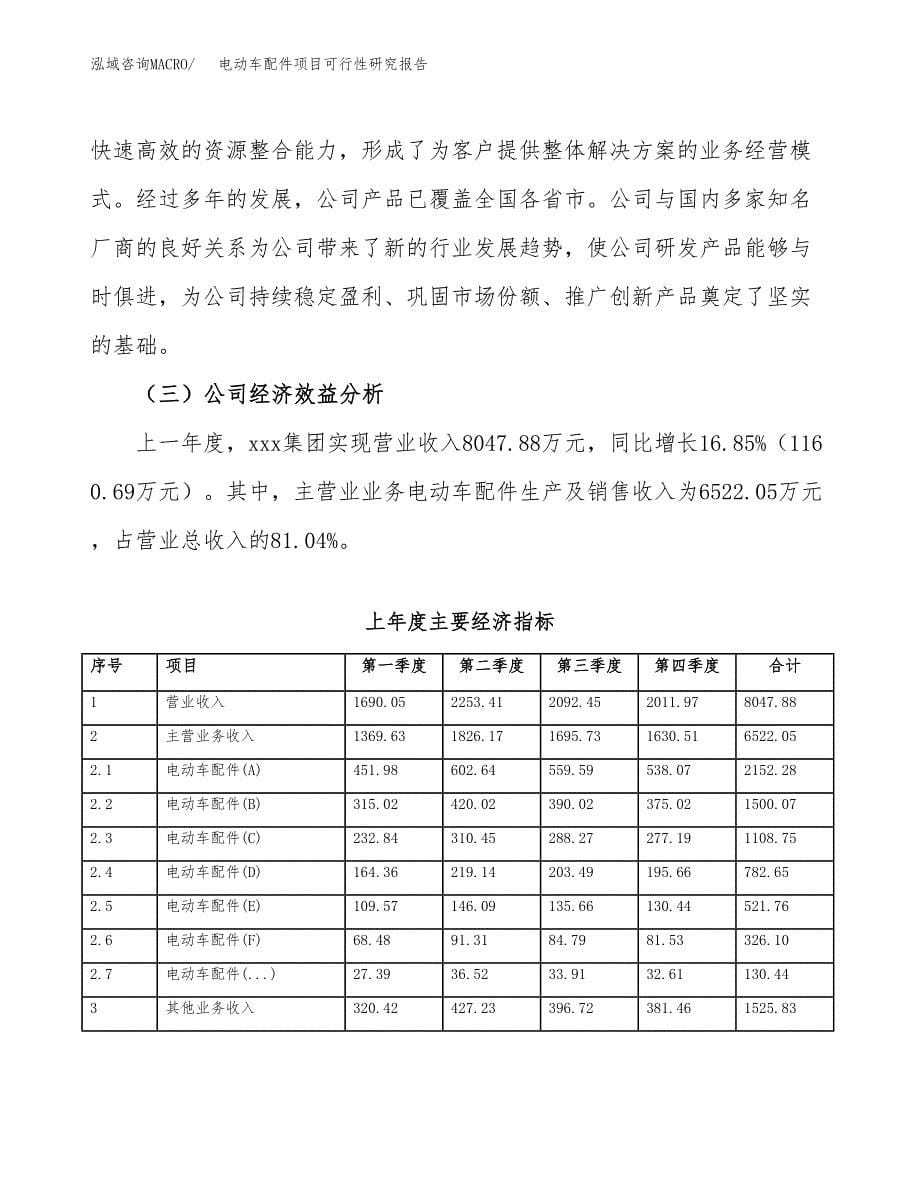 电动车配件项目可行性研究报告样例参考模板.docx_第5页