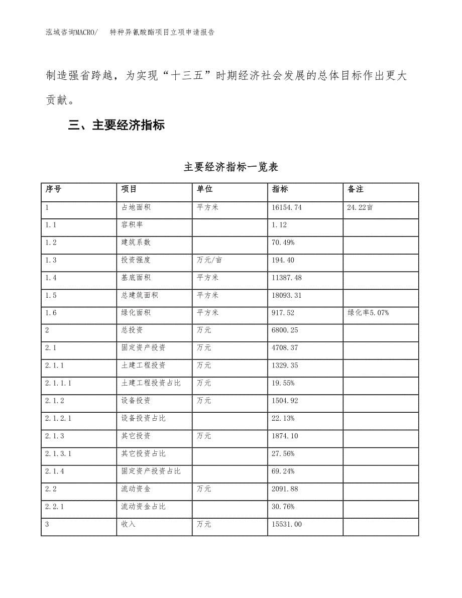 特种异氰酸酯项目立项申请报告样例参考.docx_第5页