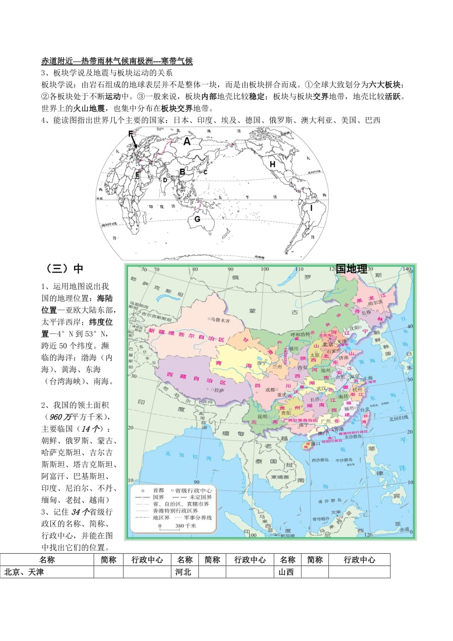 初中地理会考知识复习提纲_第3页