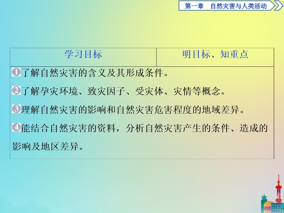 2019-2020学年高二地理第一章自然灾害与人类活动第一节自然灾害及其影响课件新人教版选修5_第3页