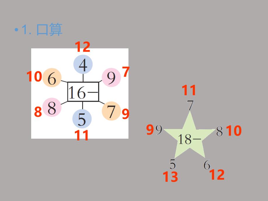 数学西师版一年级上册第六单元20以内的退位减法第8课时练习二十_第2页